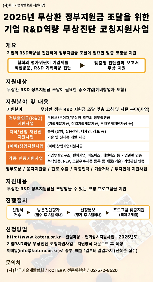 2025년도 무상환 정부지원금 조달을 위한 기업 R&D역량 무상진단 코칭지원사업 이미지